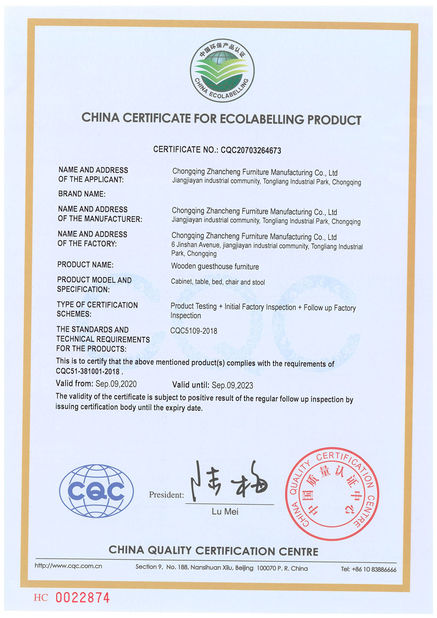 China ZENCO certificaten