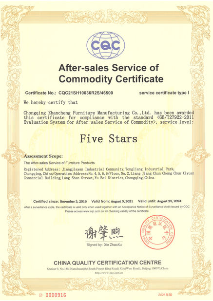China ZENCO certificaten