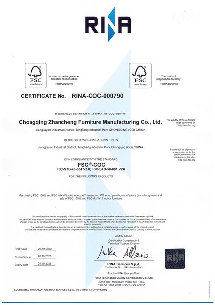China ZENCO certificaten
